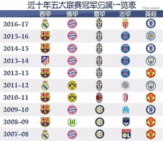 这样一位经